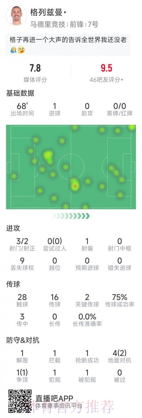 最新世界杯巴西格列兹曼晋级分析深度解读