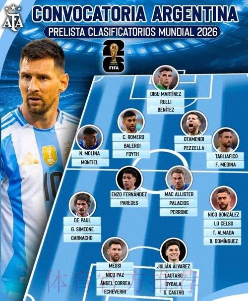 2026世界杯阿根廷梅西赛事预测深度解读 2026世界杯阿根廷梅西赛事预测深度解读