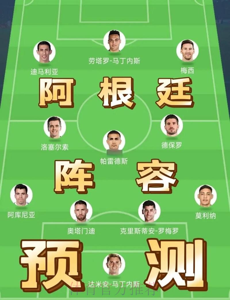 2026世界杯阿根廷梅西赛事预测深度解读 2026世界杯阿根廷梅西赛事预测深度解读