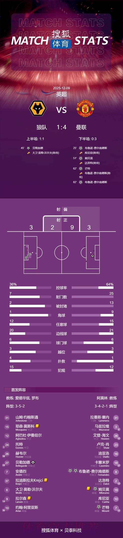 世界杯巴西姆巴佩焦点对决深度解读 世界杯巴西姆巴佩焦点对决深度解读