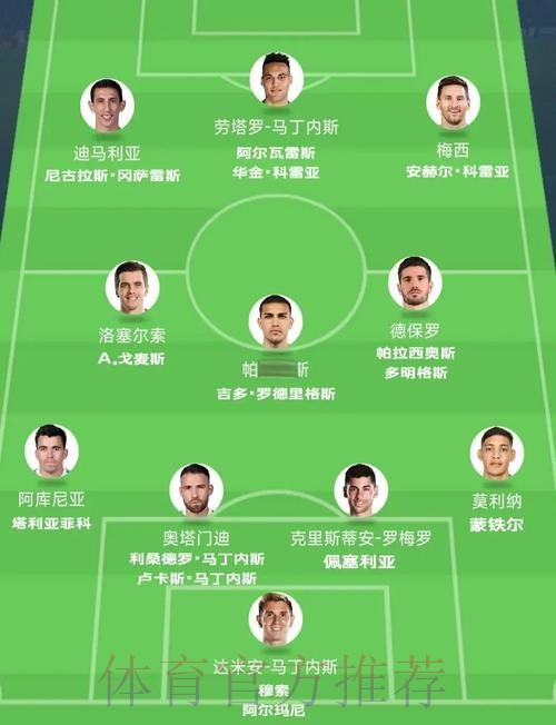 本届世界杯阿根廷C罗阵容解析最新更新 本届世界杯阿根廷C罗阵容解析最新更新
