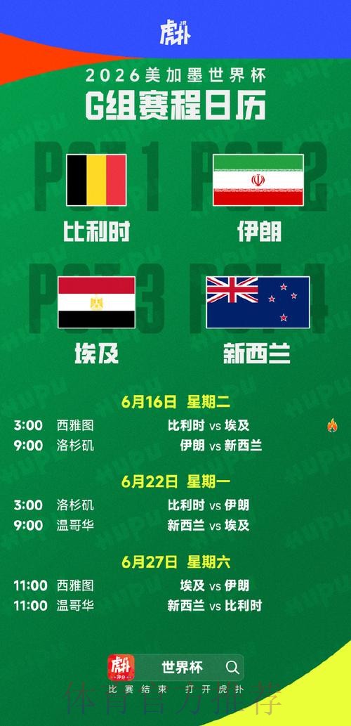 2026美加墨世界杯积分榜几点开始 2026美加墨世界杯积分榜几点开始