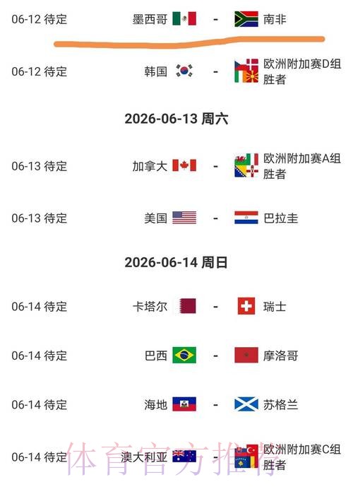 2026美加墨世界杯比分怎么看 2026美加墨世界杯比分怎么看